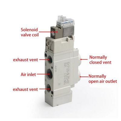 SMC SY7120-5LZD-C6 Solenoid Valf 2 pozisyon tek dokunuşlu montajlı port Boyutu ø6 DC24V