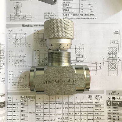 STB-G3/4 için mükemmel hidrolik kontrol valfini bulun