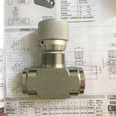 STB-G3/4 için mükemmel hidrolik kontrol valfini bulun
