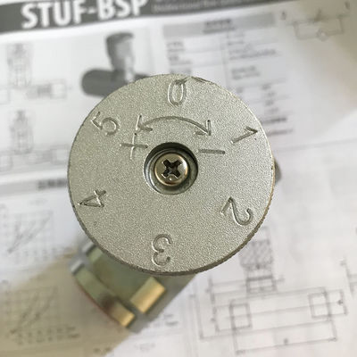 STB-G3/4 için mükemmel hidrolik kontrol valfini bulun