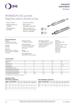 RM/8012/M/150 ISO yuvarlak çizgi serisi Piston Pnömatik Silindir NORGREN Sıkıştırılmış hava dayanıklı tasarımı