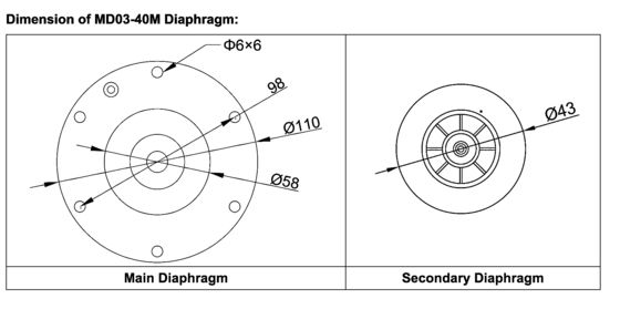 MD03-40M Diyafram 1.5 İnç Taeha Pulse Valfi İçin TH-5440-M TH-4440-M