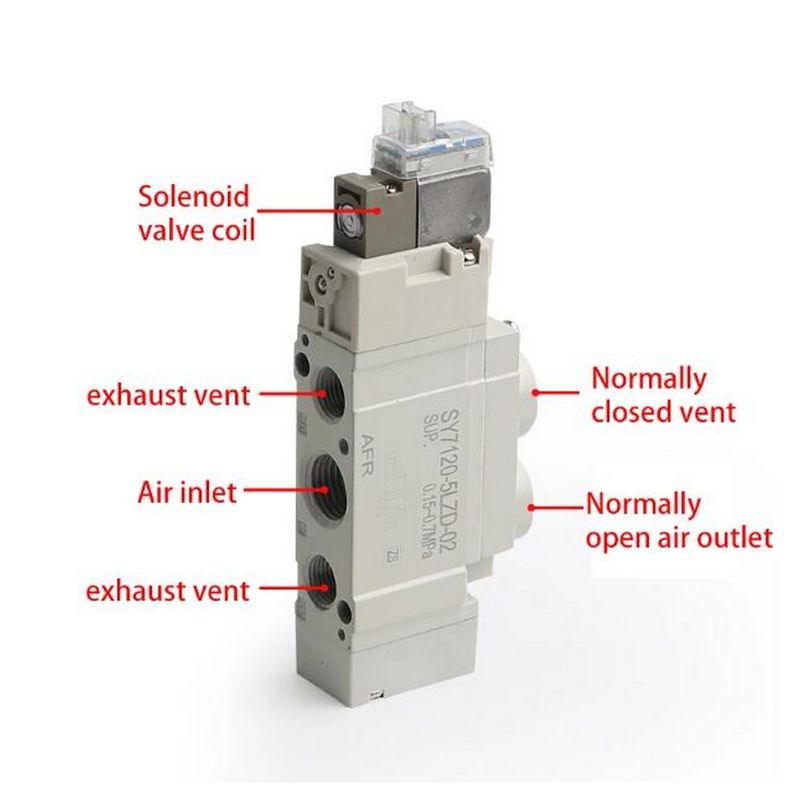 SMC SY7220-5LZD-C4 2 Pozisyon Çift Pnömatik Solenoid Valf DC24V Port Boyutu Ø4
